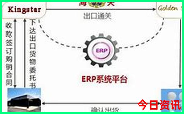 夏季适合出国旅游的地方